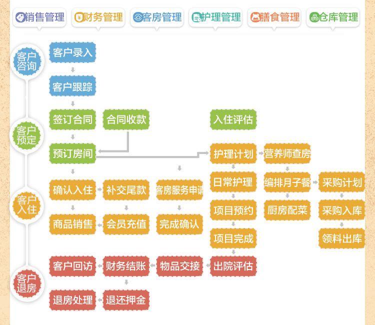 运营管理岗位怎么样 v2-33aadaba88432c990bc6c2f809cf6880_r.jpg