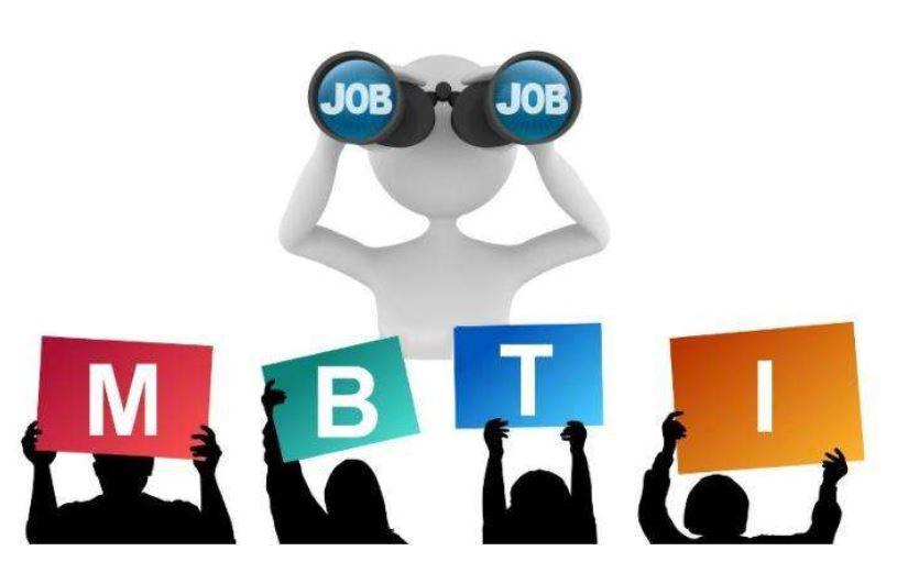(免费)MBTI职业性格测试 在线测试mbti职业