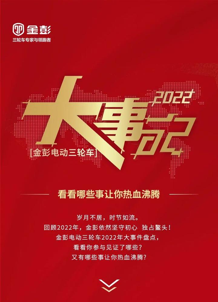 2022大事件(2022大事件盘点中国)