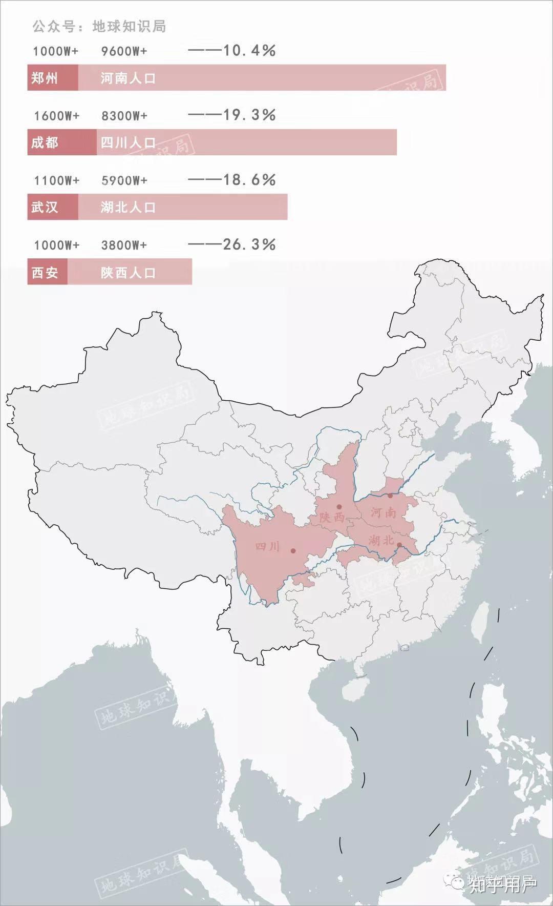 湖北省城市gdp排名_湖北省各市gdp2020(2)