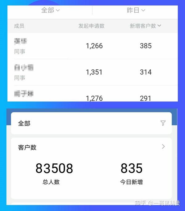 微信批量圈好友添加朋友手机号_微信好友如何批量添加_微信批量添加手机好友 微信朋友圈