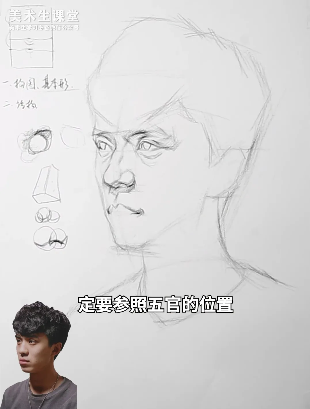 联考素描头像丨素描卷发男青年头像教学讲解,附范画视频!