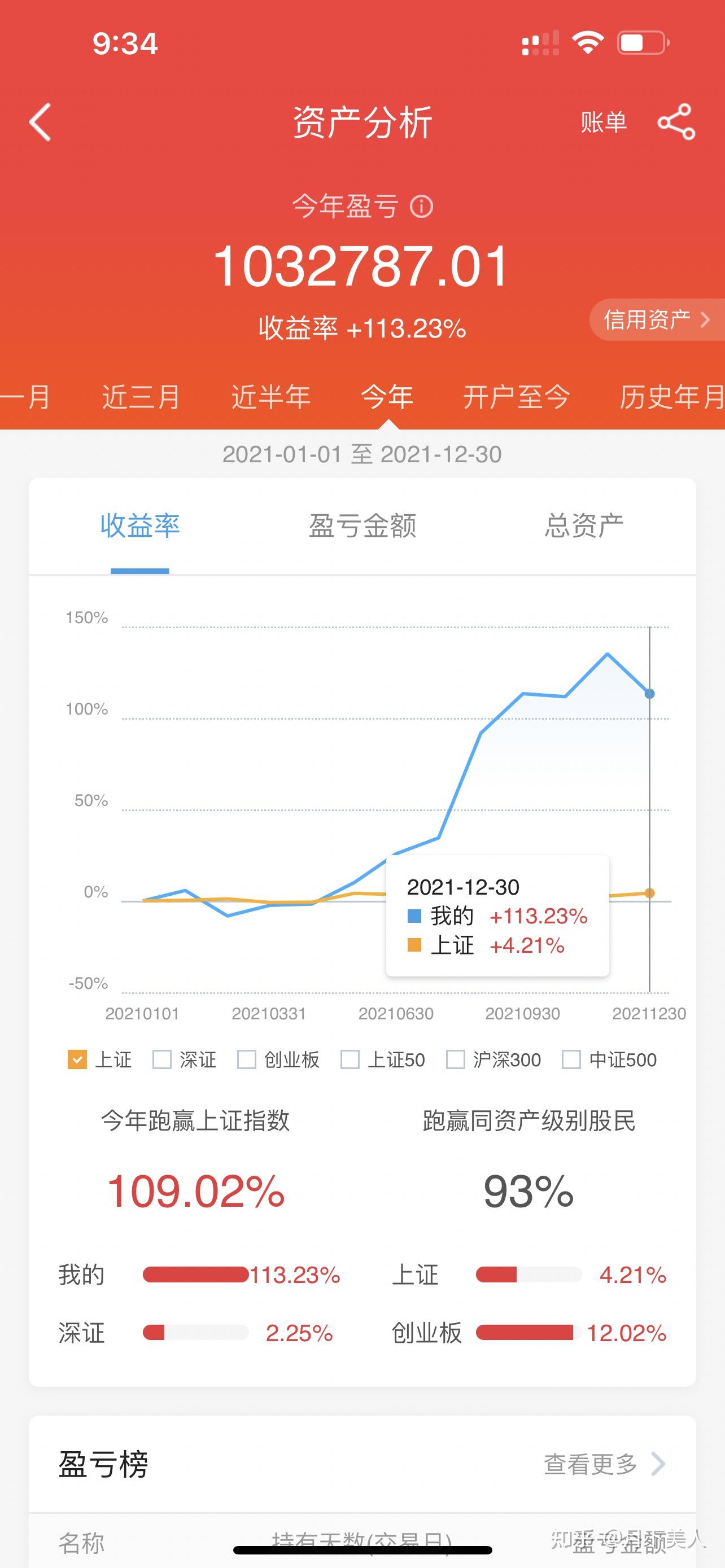 2021一天赚多少钱图片图片