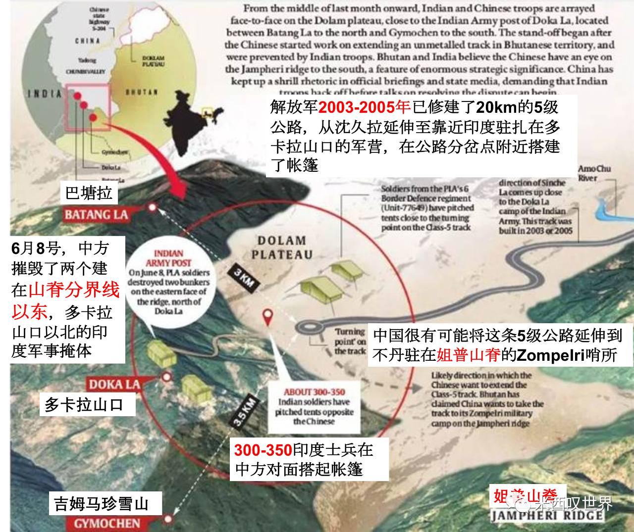 Zompelri Ridge 中国边界争议 | 洞朗问题全解析 - 知乎