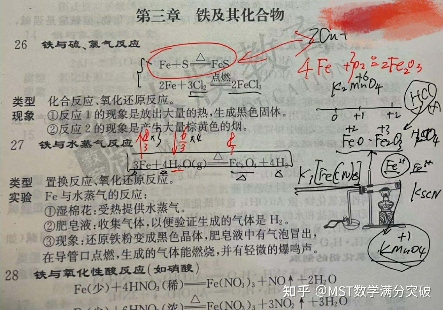 一輪複習之鋁和鐵化學方程式梳理