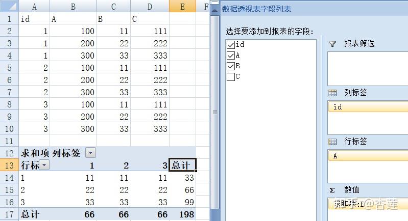 早下班系列:轻松玩转 Excel 行列转换 - 知乎