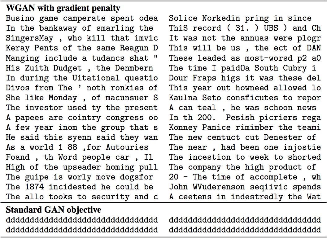 Wasserstein GAN最新进展:从weight clipping到gradient penalty,更加先进的Lipschitz限制手法 Wasserstein GAN最新进展:从weight clipping到gradient penalty,更加先进的Lipschitz限制手法