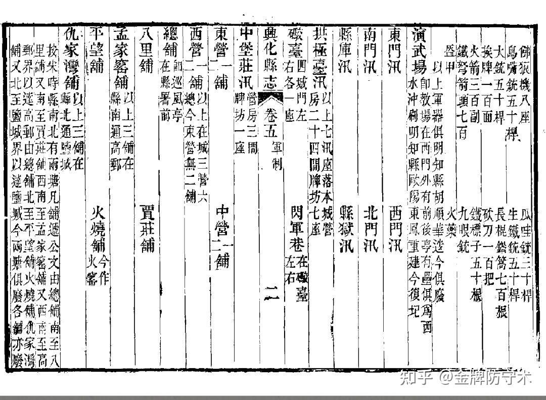 新鲜出炉(鸟铳的结构图)日本鸟铳与明朝鸟铳,(图43) 新鲜出炉(鸟铳的结构图)日本鸟铳与明朝鸟铳,(图43)