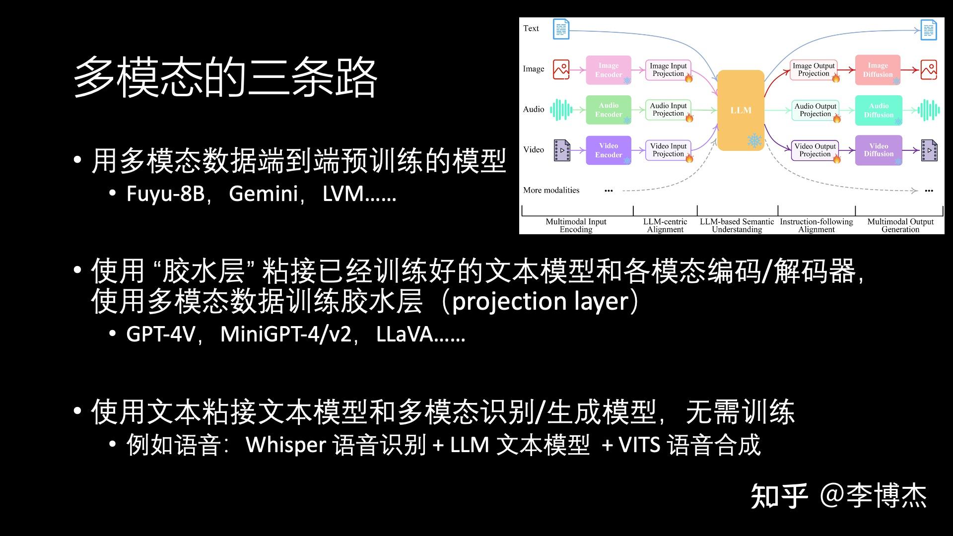 生成式 AI 的发展方向,应当是 Chat 还是 Agent?