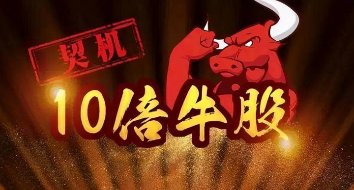 真正的“仙人指路”战法,一招发现主力意图! - 知乎