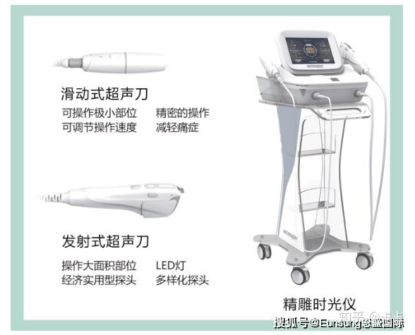 超声刀是什么原理? - 知乎