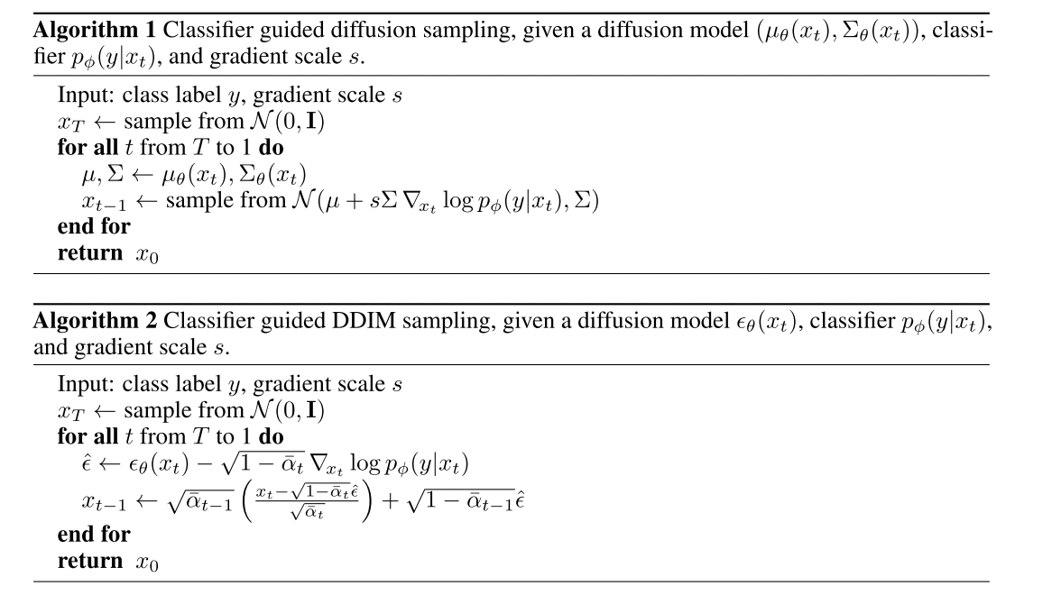 Diffusion model for 2d 3d generation 