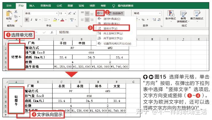 当后期对表格数据进行更改时,需要对合并的单元格进行拆分和再合并