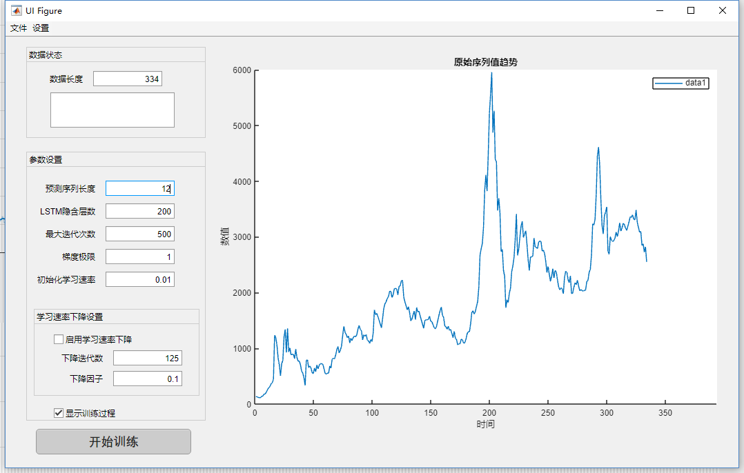用深度学习做了下中国股市预测结果是