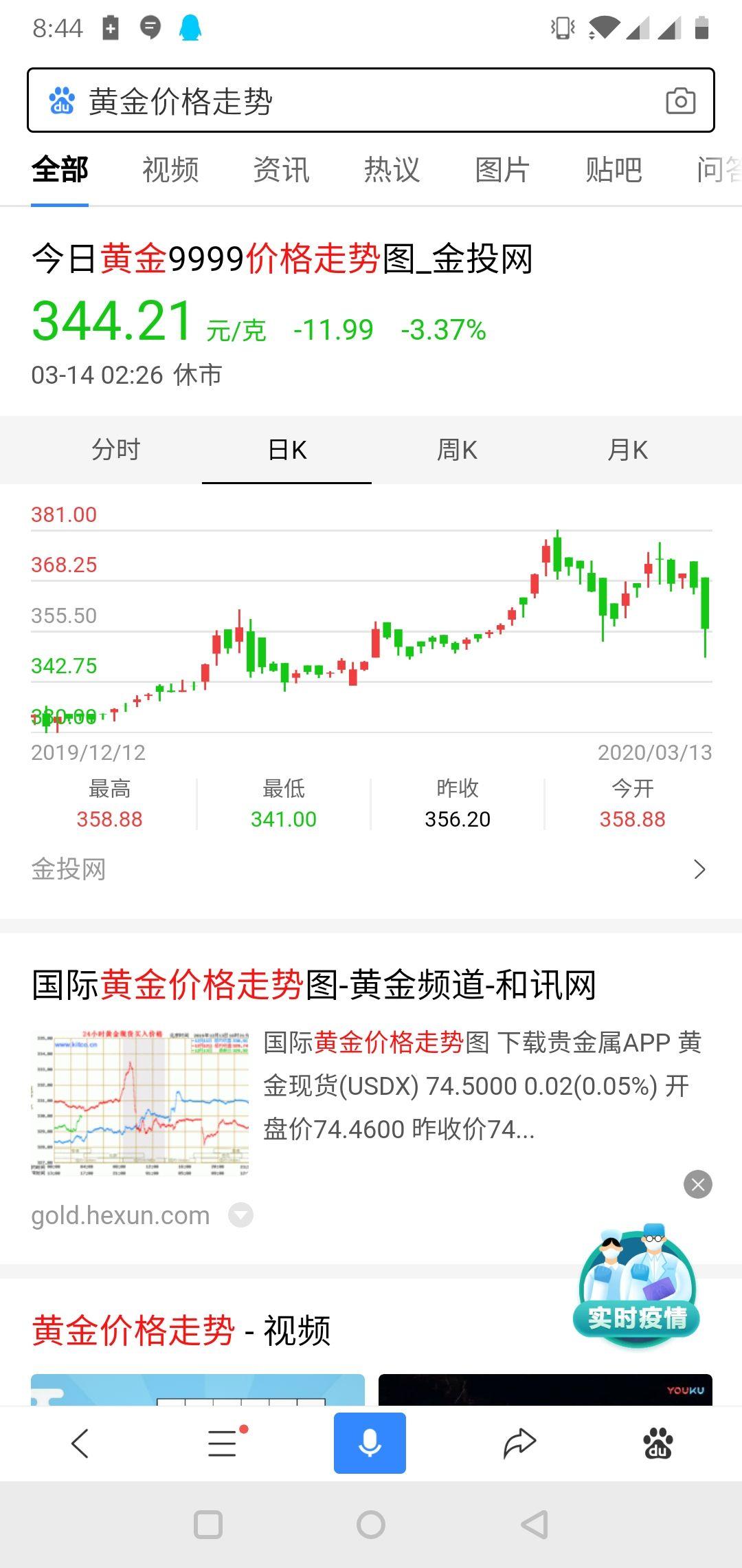 疫情期间为什么黄金也暴跌？黄金不是用来避险的吗？ - 知乎