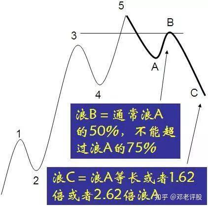 v2-33ef19158aef927ab5142e3a58f0b764_r.jpg