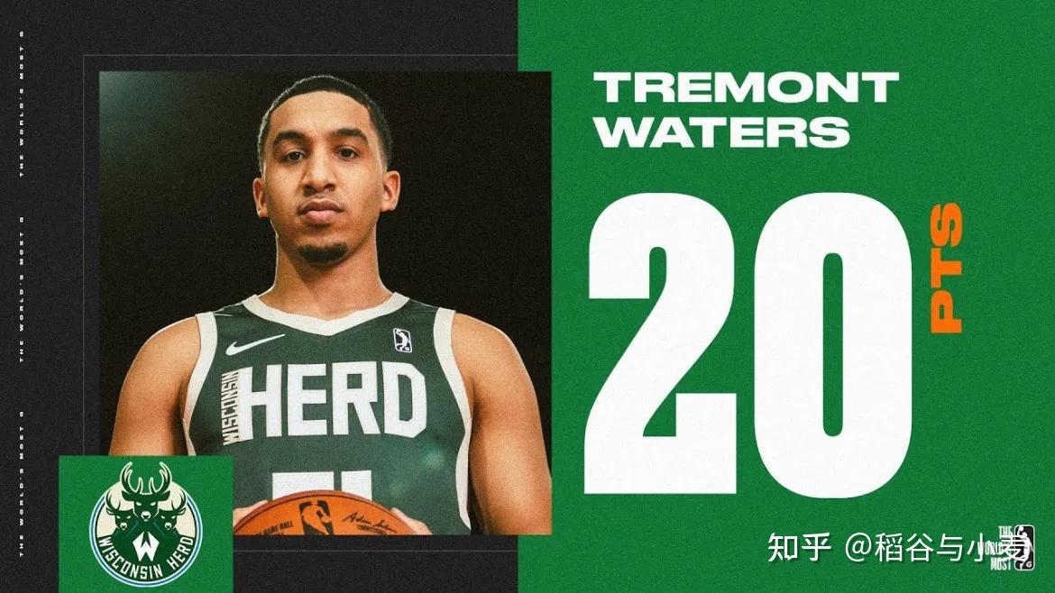 比赛中,鹿群队的先发控卫特里蒙特-沃特斯(tremont waters)表现出色