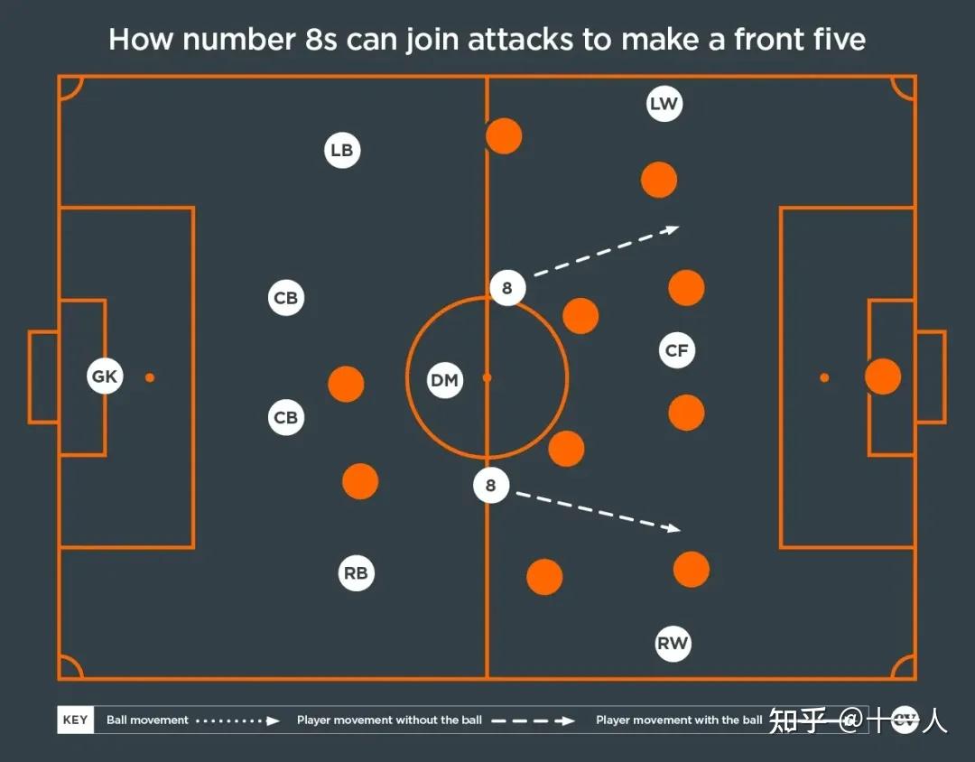 Notre Dame Football Where Is The School Notre Dame Football Where Is The School