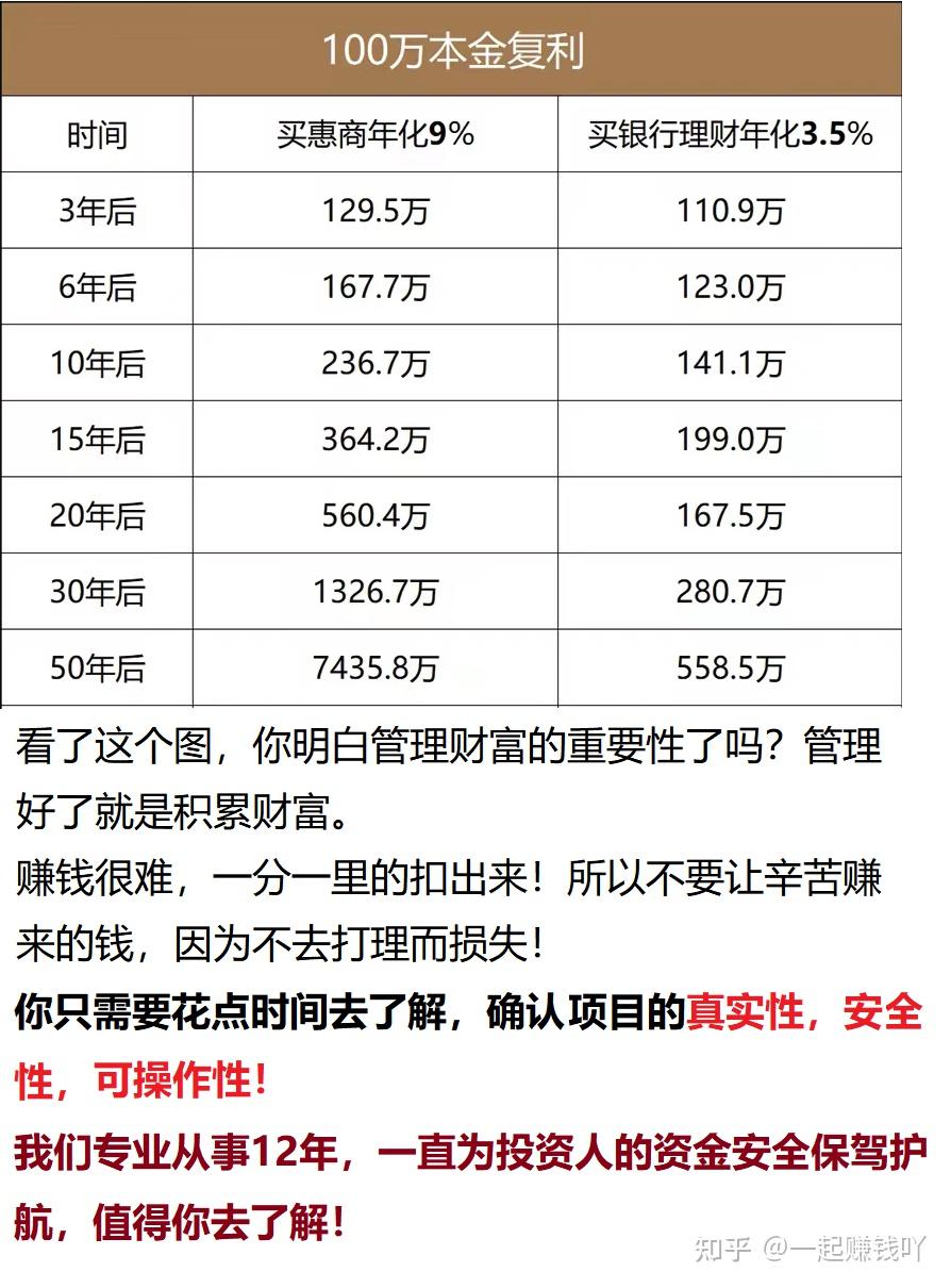 我的基金账户查询方法有哪半岛体育- 半岛体育官方网站- 半岛体育APP下载些？