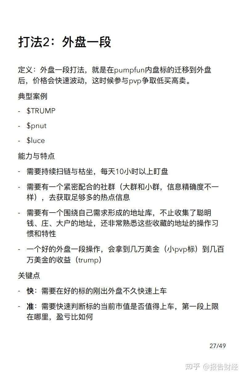 GMGN 0 1000 Meme gmgn-0-1000-meme