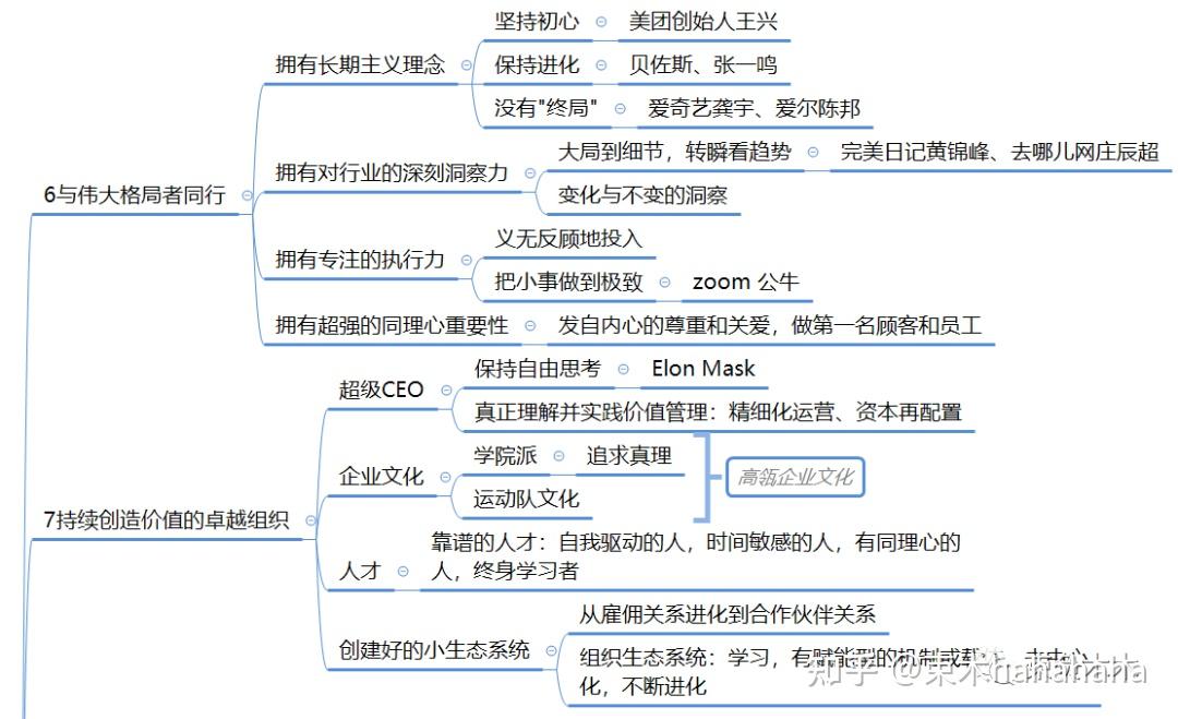 阅读笔记