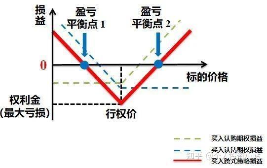 美联储点阵图是什么意思?