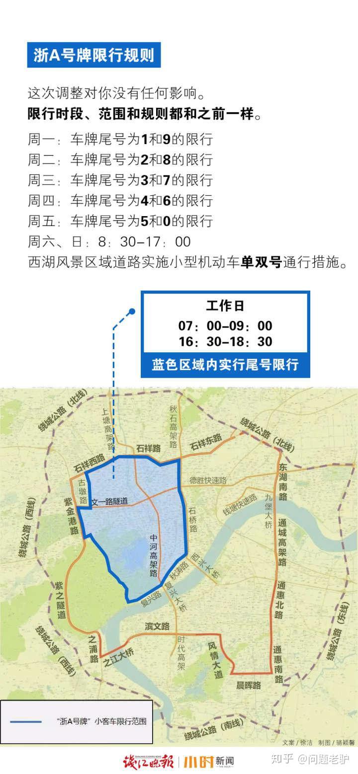 杭州小客车限行区域图图片