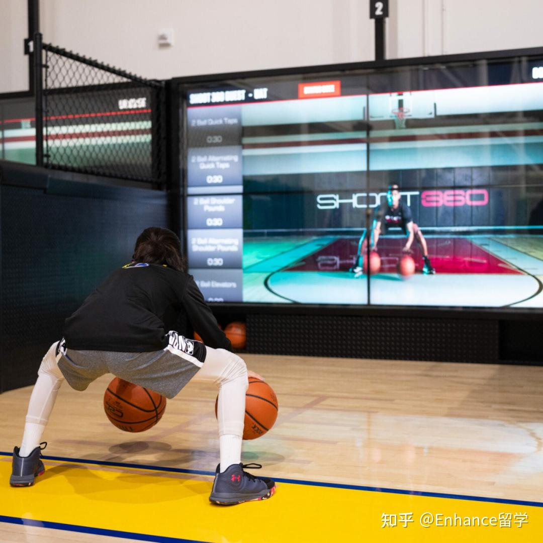 2024夏无青春不篮球美国金州勇士官方训练营零距离接触美国篮球