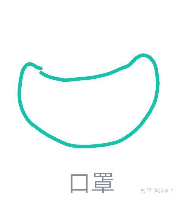 qq画图红包口罩怎么画