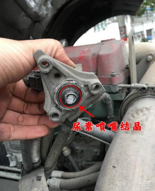 国六车跪求好用的车用尿素? - 知乎