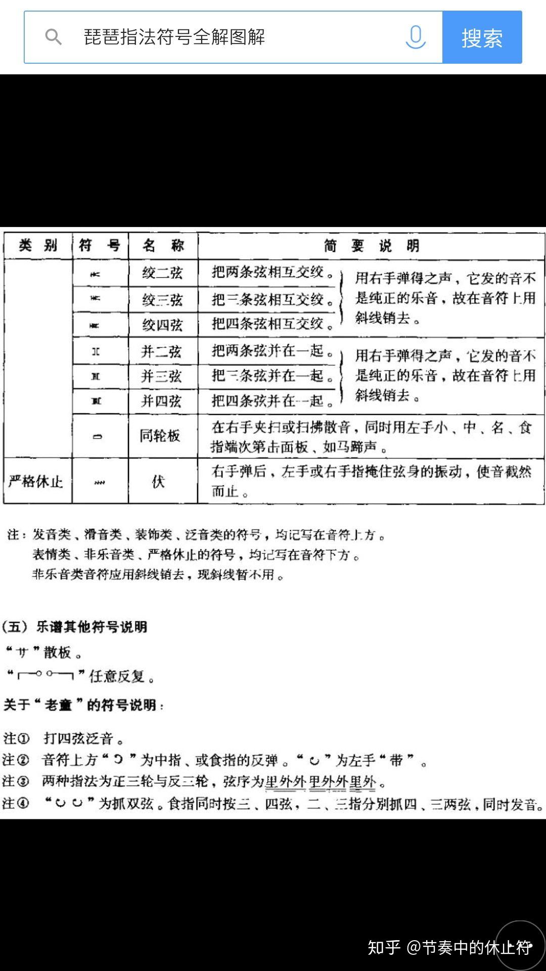 简谱里的一些符号是什么意思
