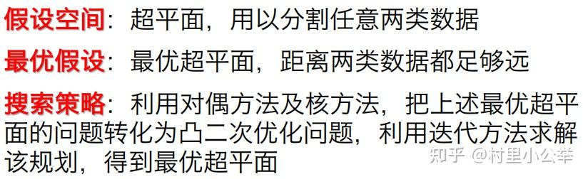 管理信息系统知识点(精简版)47 管理信息系统知识点(精简版)
