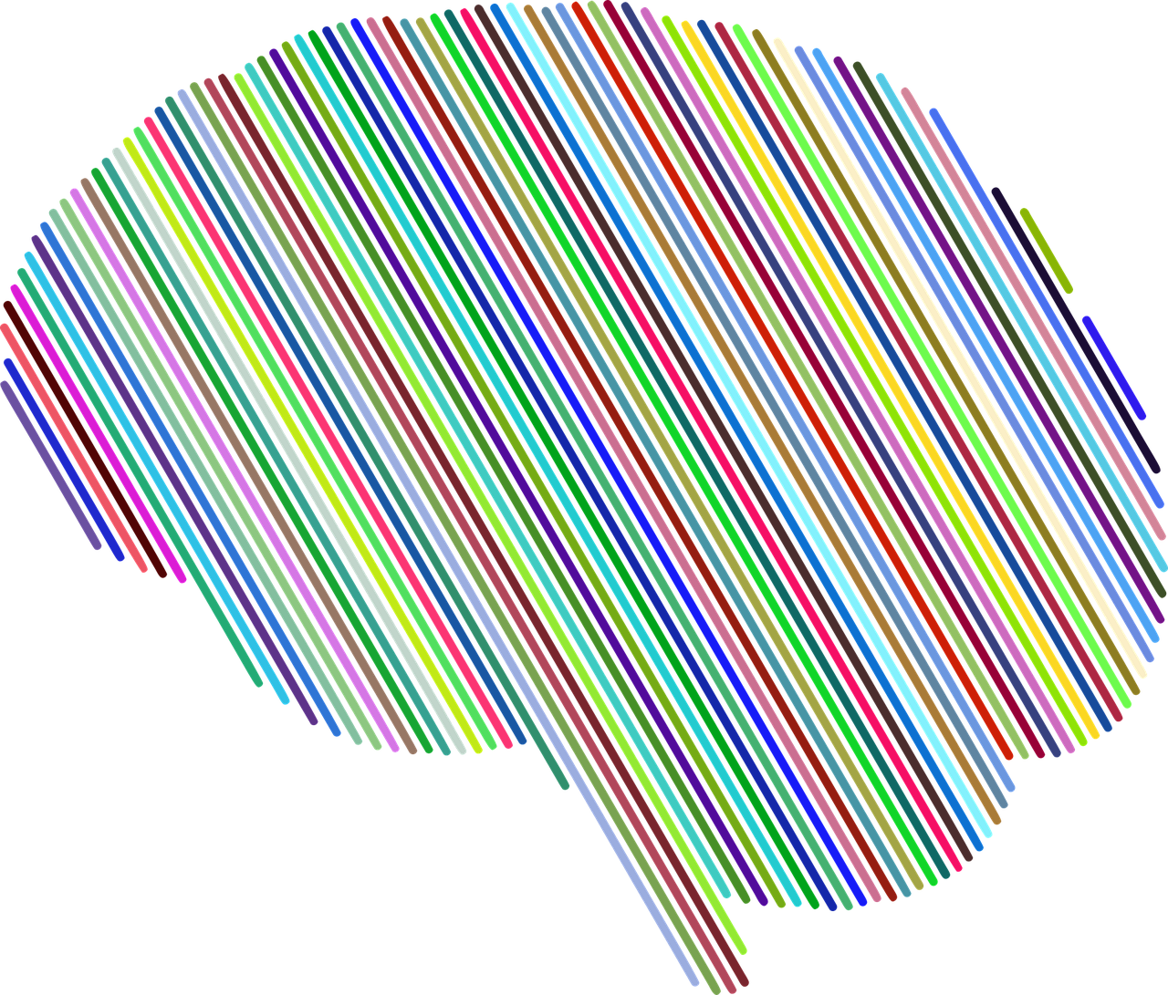 3. 人工费率估算