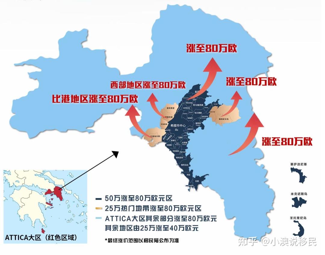 希腊移民投资多少钱_希腊移民投资_希腊移民投资移民