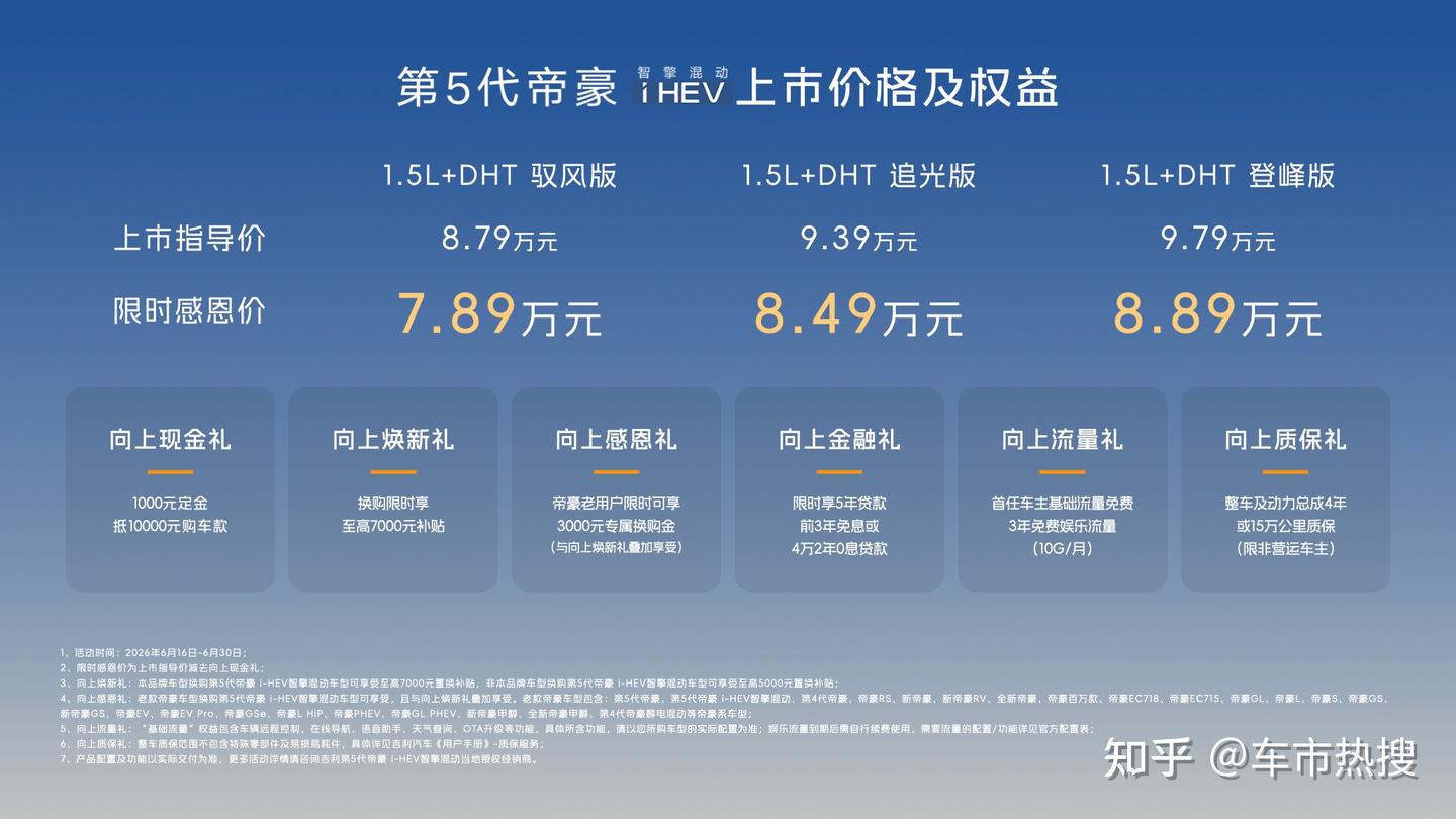 2.22L油耗破纪录,第5代帝豪i-HEV智擎混动7.89万起