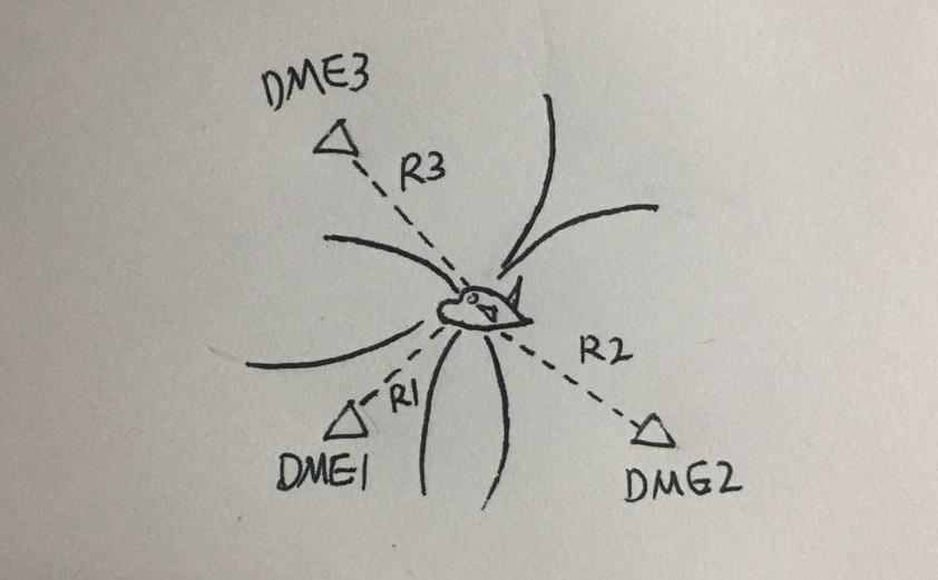 请问NDB、VOR、DME、TACAN台功能的区别？ - 知乎