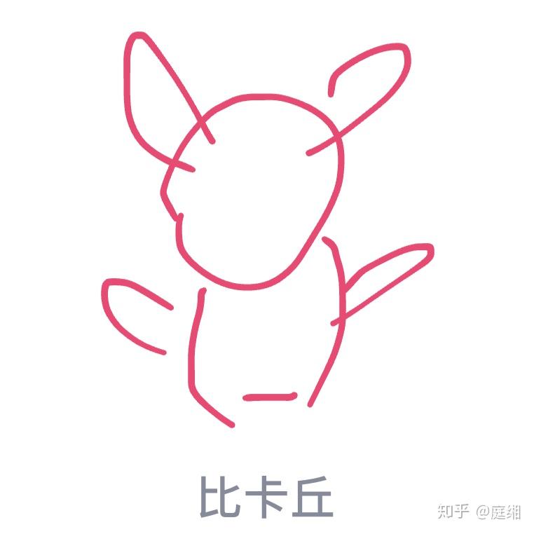 ​ 写回答 登录/注册 腾讯 qq 红包 绘图 皮卡丘 红包接龙 qq画图