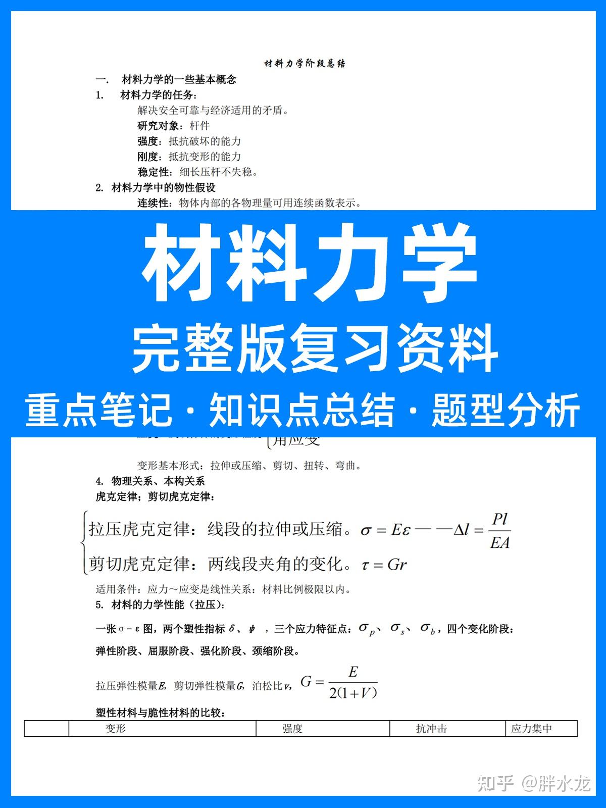 专业课《材料力学》复习必备资料：重点笔记梳理知识点总结+题目题库及答案+名词解释，材料力学考试学习不再难 - 知乎
