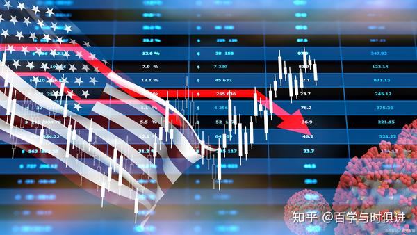 今日美股「3月13」艾德金融AI智选美股:克罗格 - 知乎