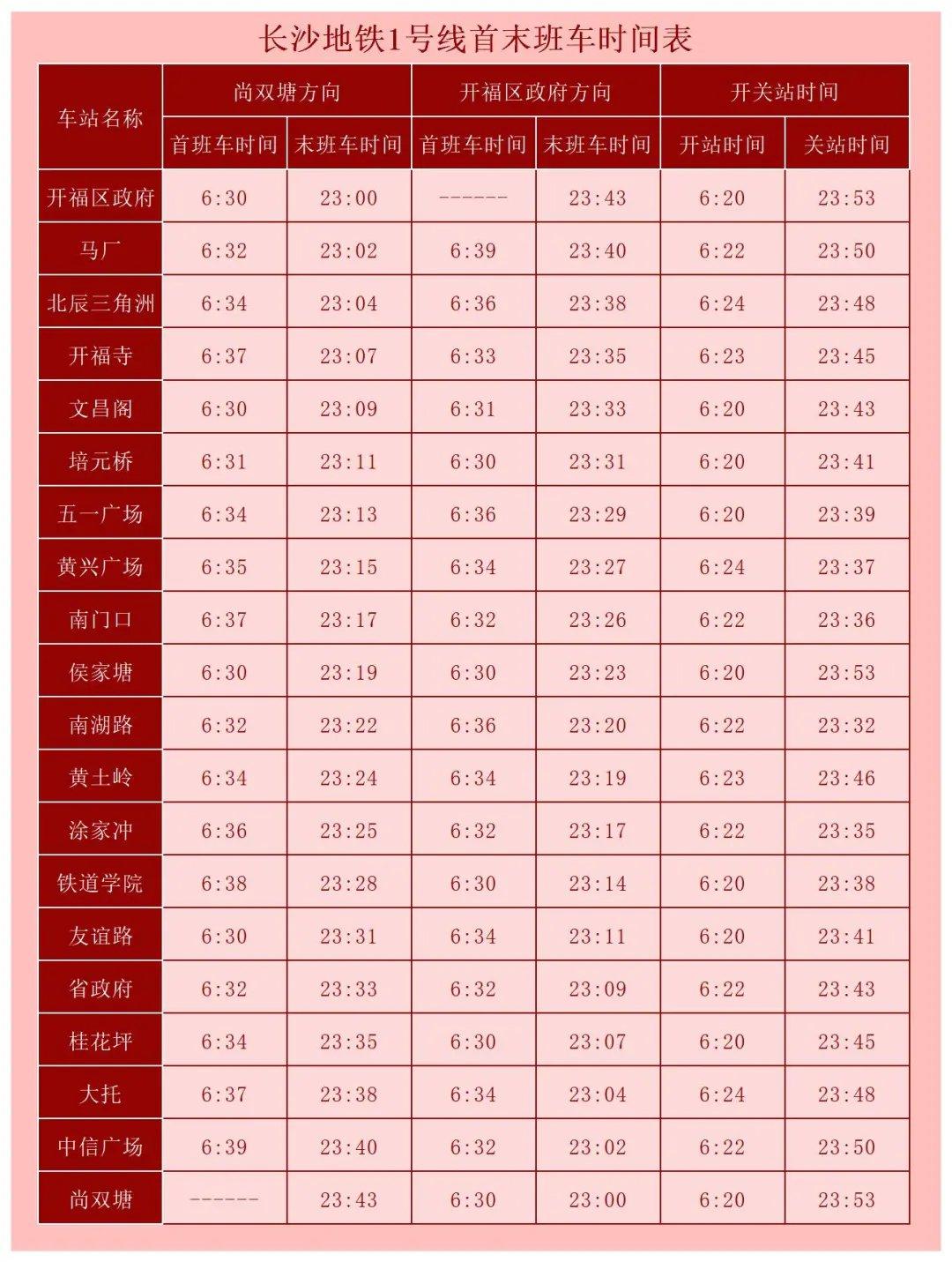 2021長沙地鐵運行時刻表最新