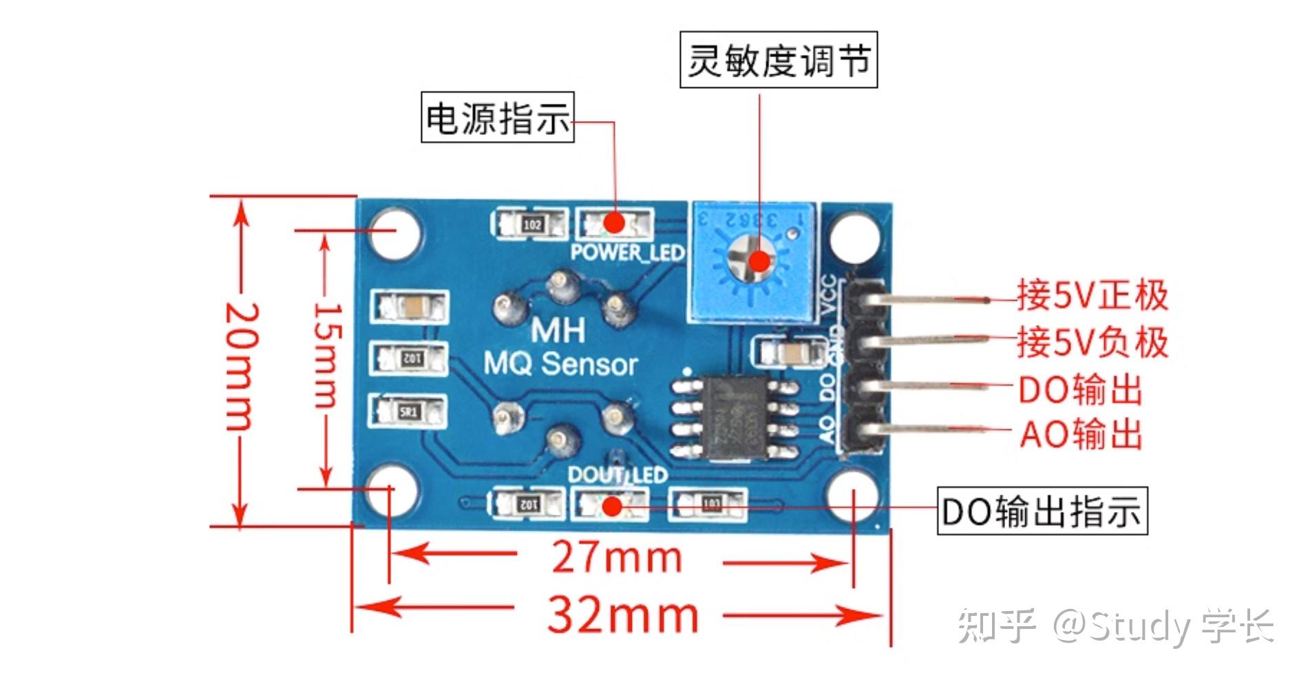 mq-2烟雾传感器引脚图图片