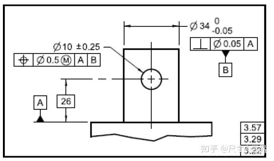 直径符号 R是直径还是半径 直径符号数学