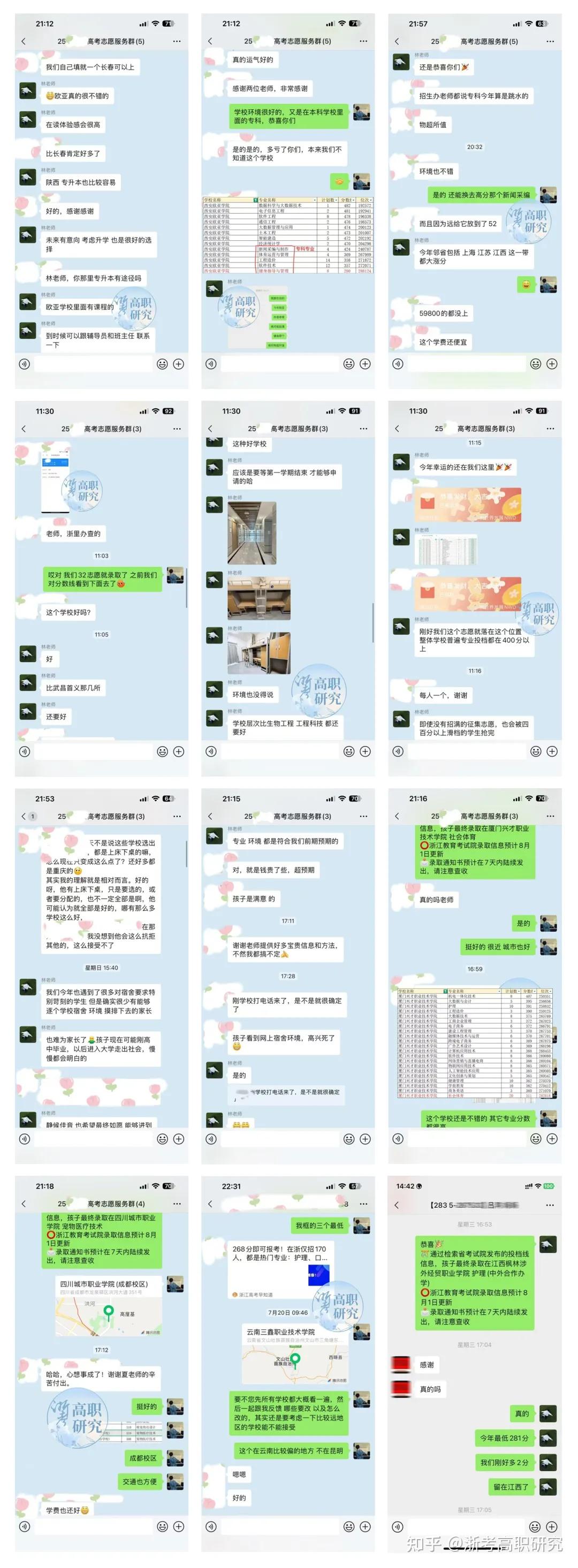 【2026年考生必看】丨深度复盘2025年浙江省高考录取 > 含专科志愿填报思路及技巧分享 - 知乎
