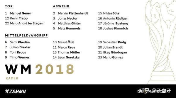 世界杯德国队阵容 德国公布世界杯23人名单：诺伊尔领衔 萨内落选