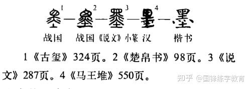 国锋练字公益课堂丨墨字的写法 知乎