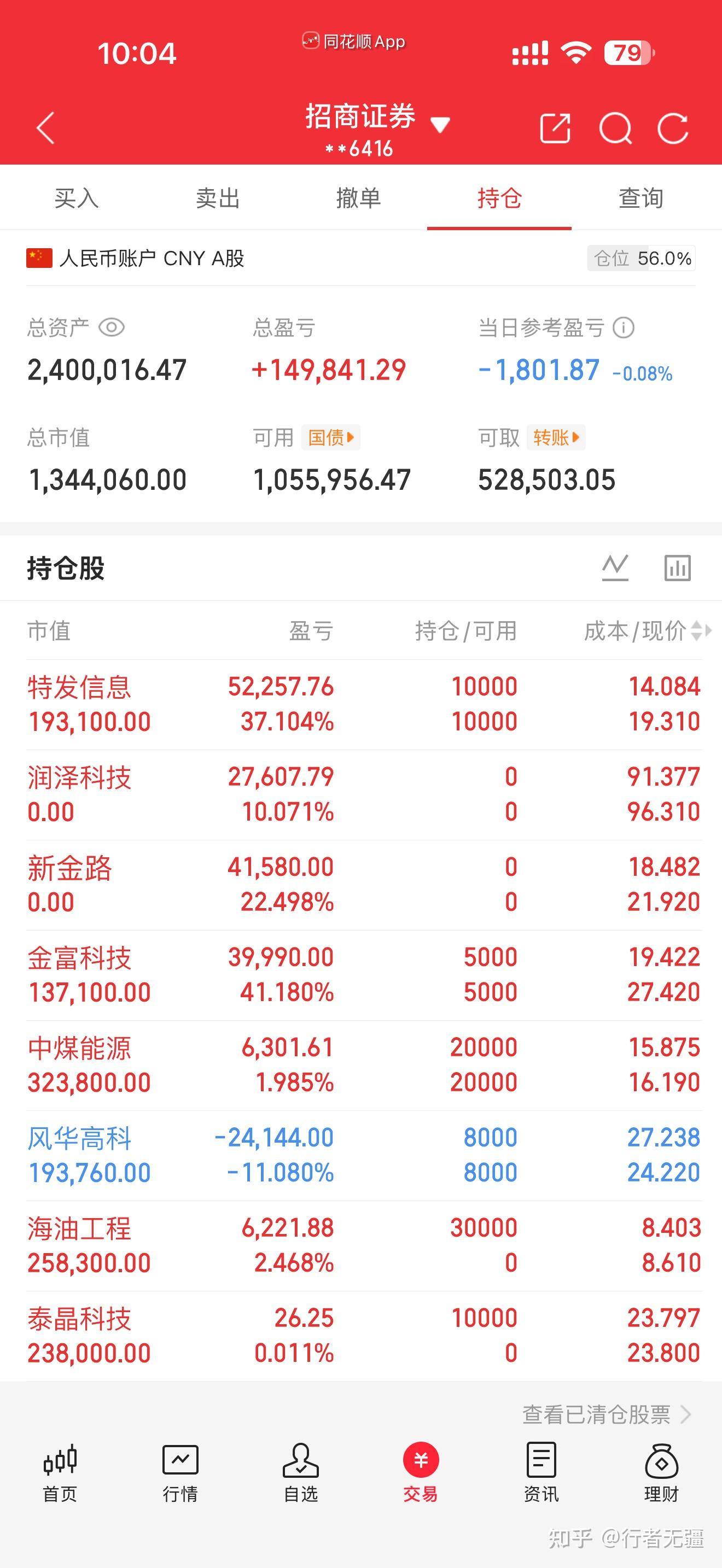 如何看待2026年3月3日A股市场行情? - 知乎