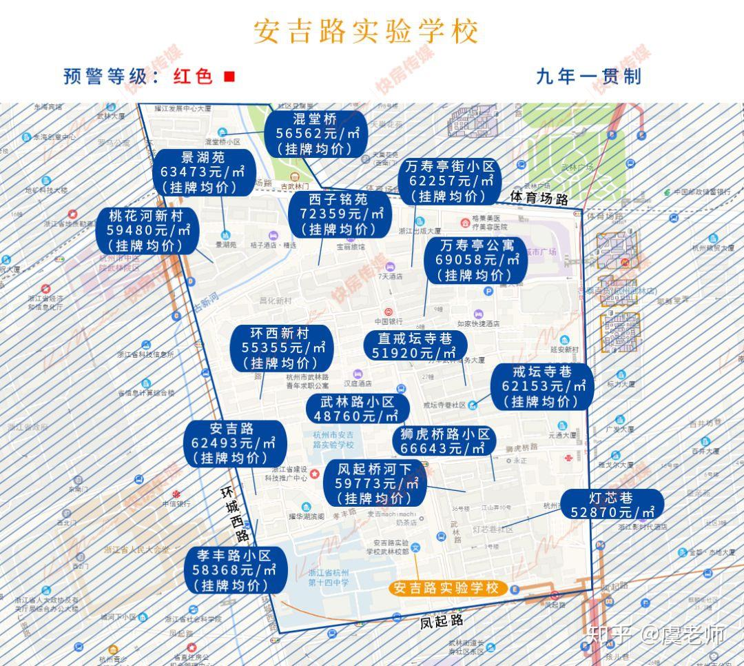 杭州市主城区重点学区房学区范围及房价汇总