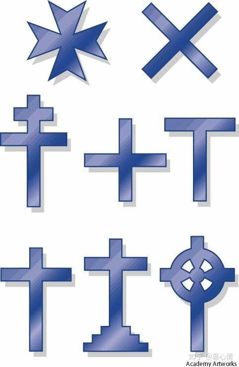 你知道十字架的意义吗? 