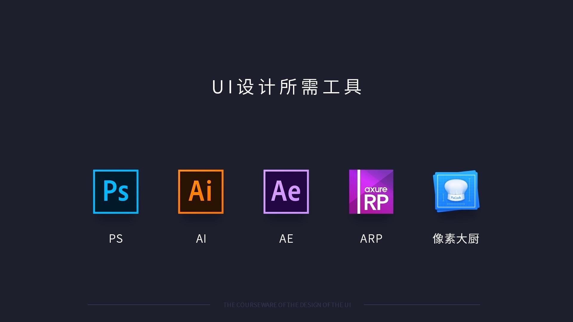 自學ui設計和報班學ui設計的區別