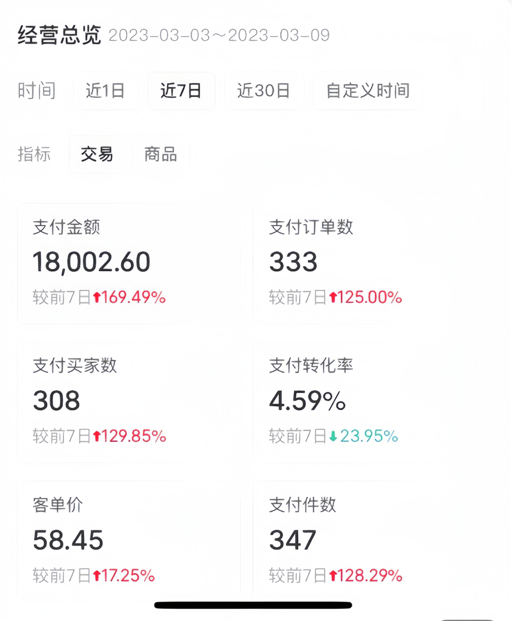 小红书挣钱是真的吗?2024年最新实操教程分享